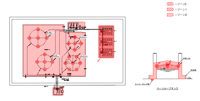 従来のサンプル図